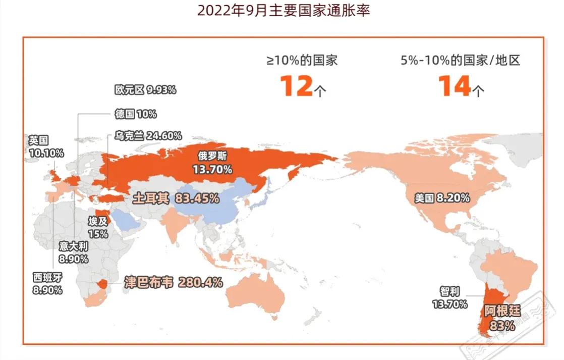 美元最新存款利率调整情况,美元存款利率风险