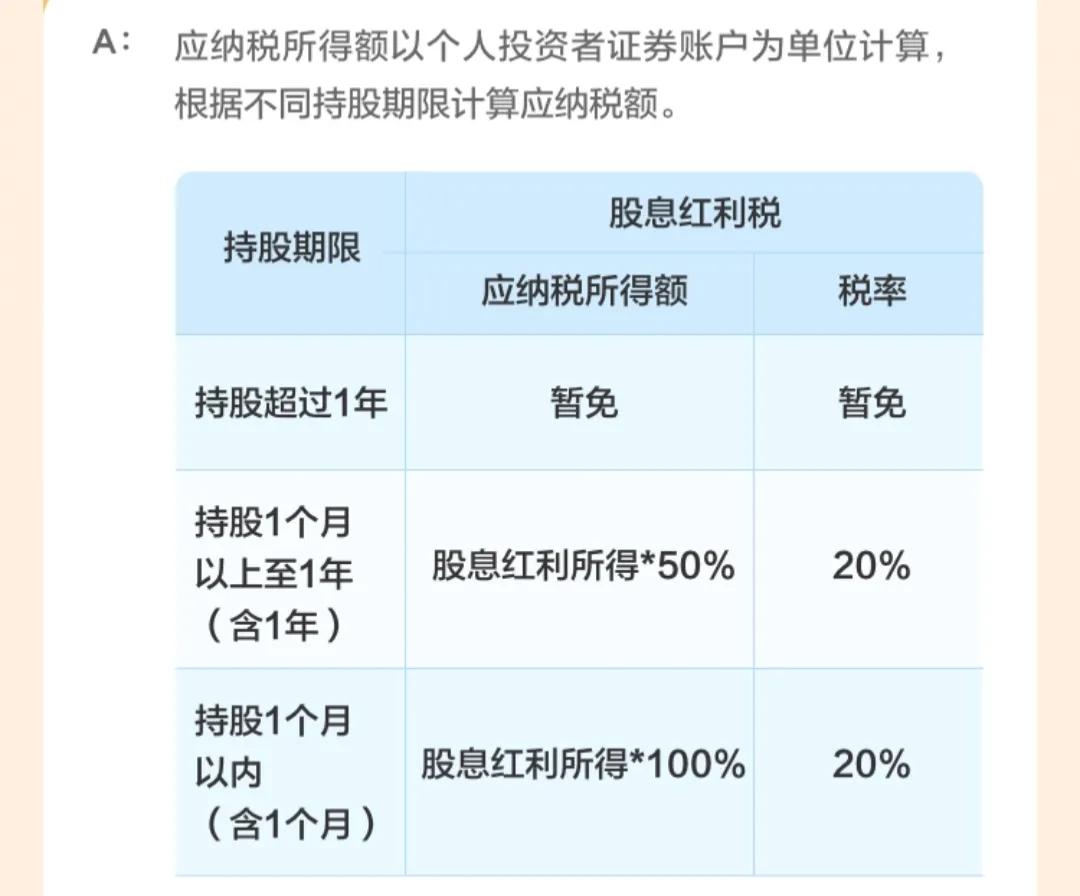 陕西能源还会跌吗,陕西能源今天股价