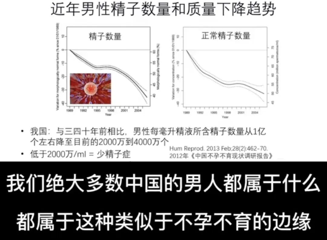 @某女星，为什么不能说是老公精子不行？