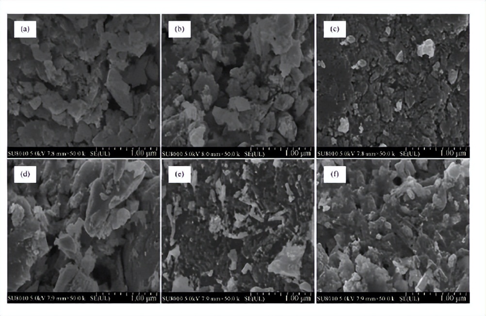 热处理对高压扭转纳米晶Cu-14Al-3Ni合金组织，力学性能的影响