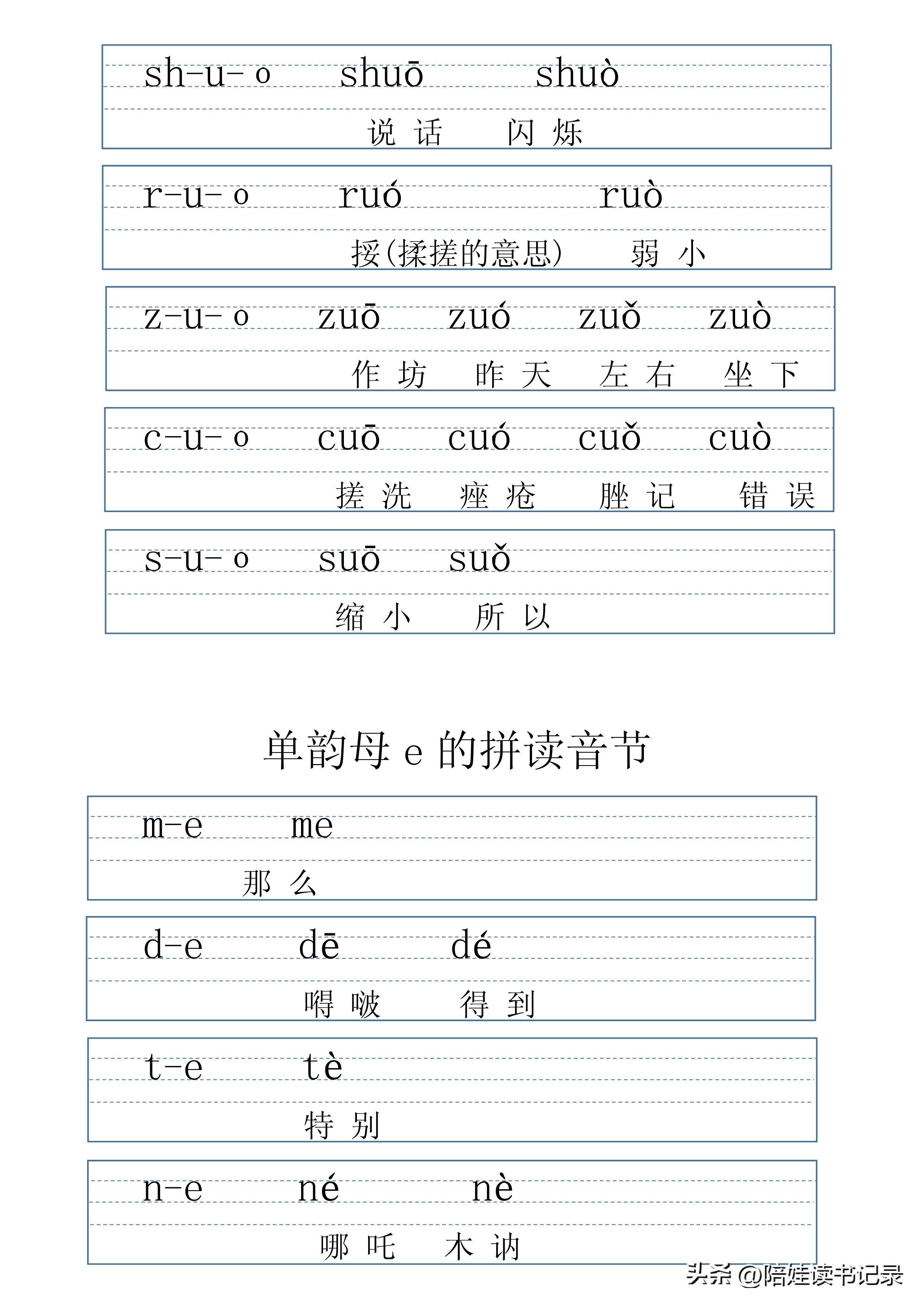拼音字母表可打印标准版,最全拼音拼读表打印版