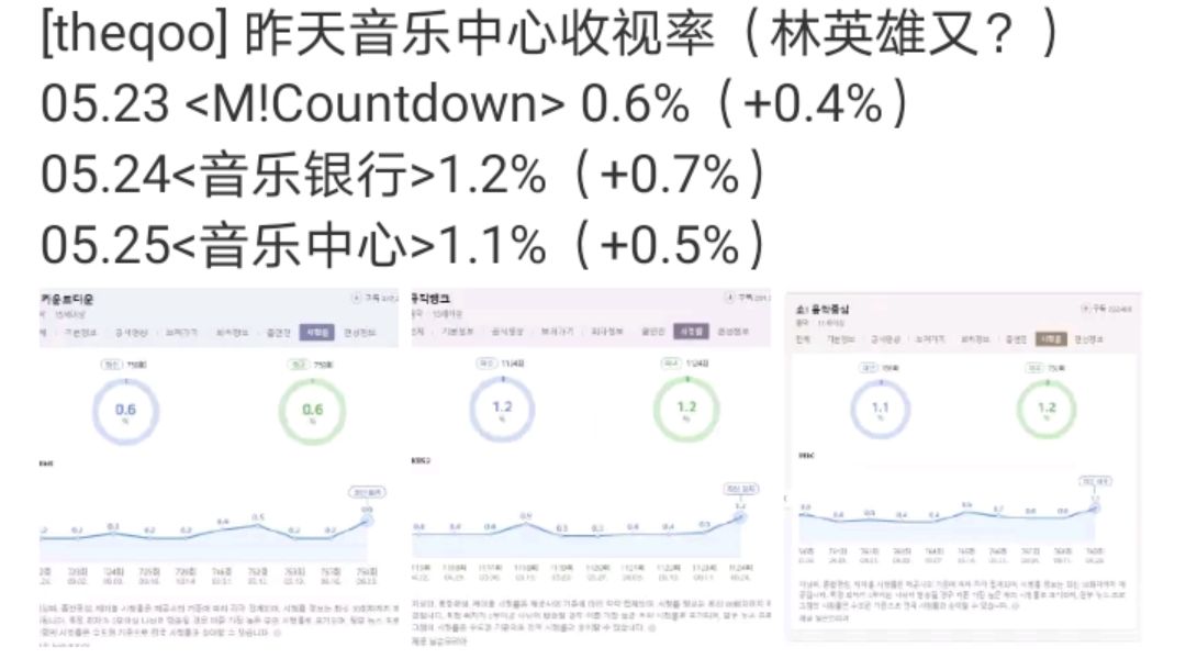 韩星年收入多少万,韩娱明星收入统计