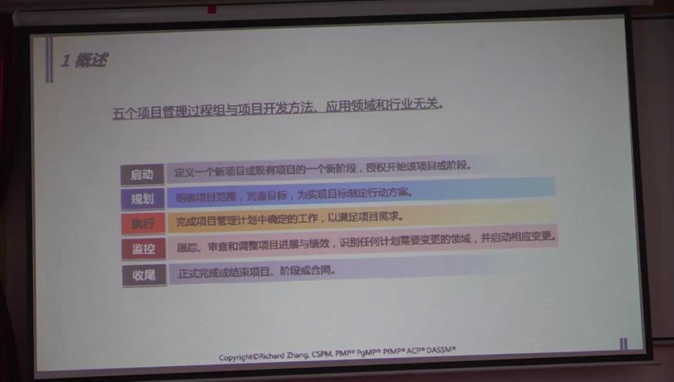 pmp现代卓越培训价格,pmp线上培训现代卓越