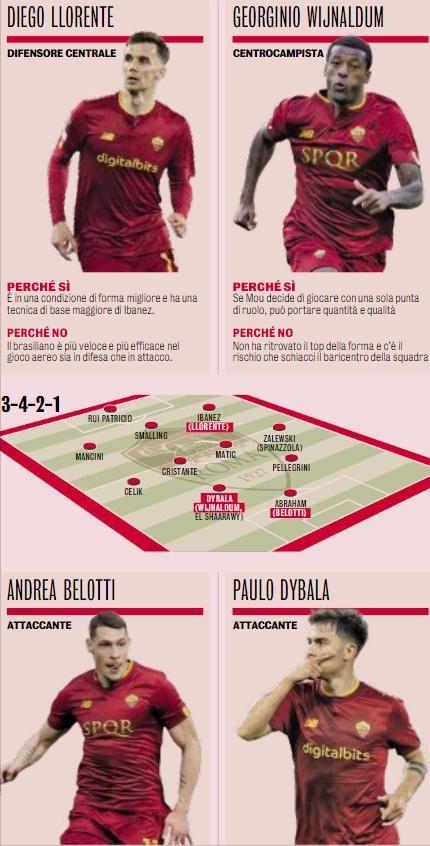 穆里尼奥相信自己永不放弃,穆里尼奥不像以前那样意气风发