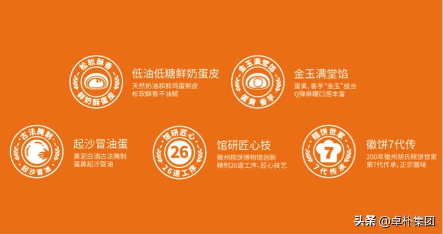 鍗撴湸钀ラ攢,鍗撴湸鍝佺墝钀ラ攢