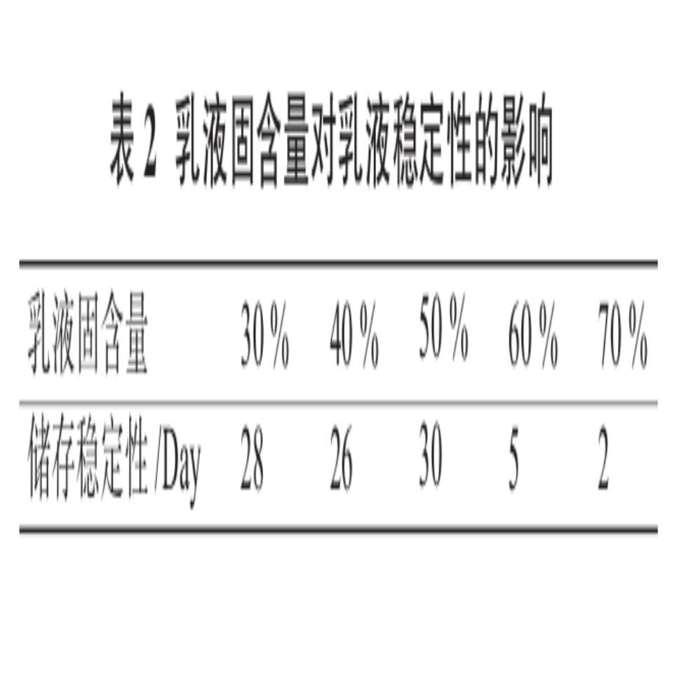 含羟基水性环氧树脂,双组份水性环氧树脂原料