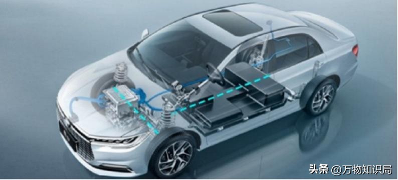 汽车蓄电池故障诊断流程,新能源汽车蓄电池检测与更换培训