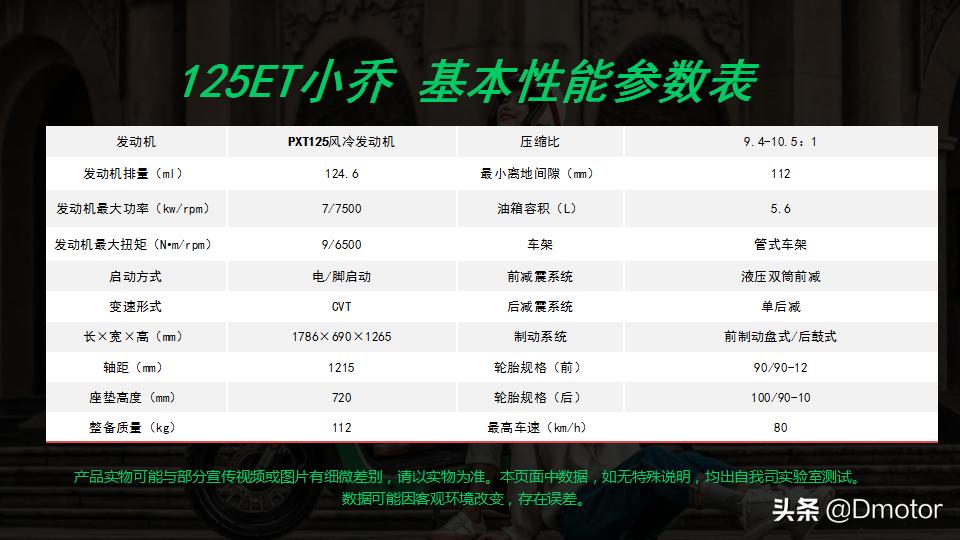 力帆250越野vs宗申沙漠飞狐250x越野,宗申250x越野改街车