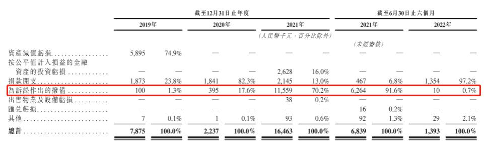 最牛的营销天才,全世界最牛的营销大师