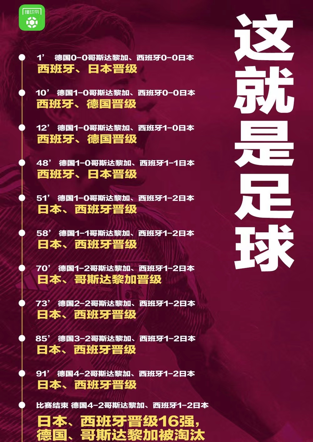 伪球迷看球攻略,伪球迷世界杯看球