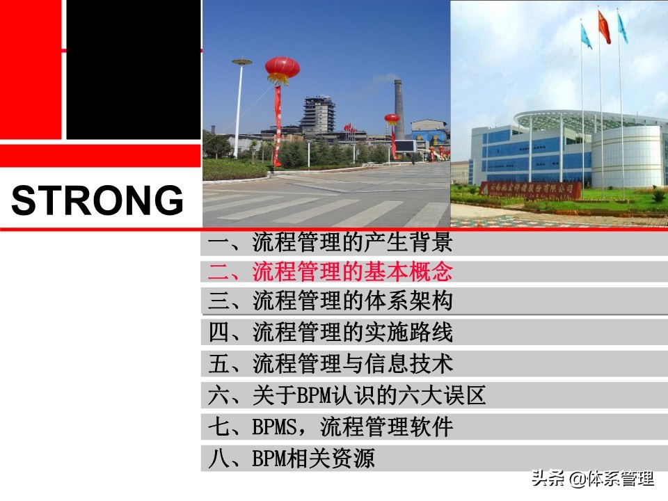 业务操作培训,流程管理培训课程