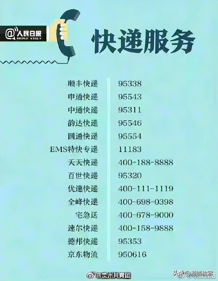 消费维权通过邮寄方式投诉举报,消费投诉12315还有哪些维权电话