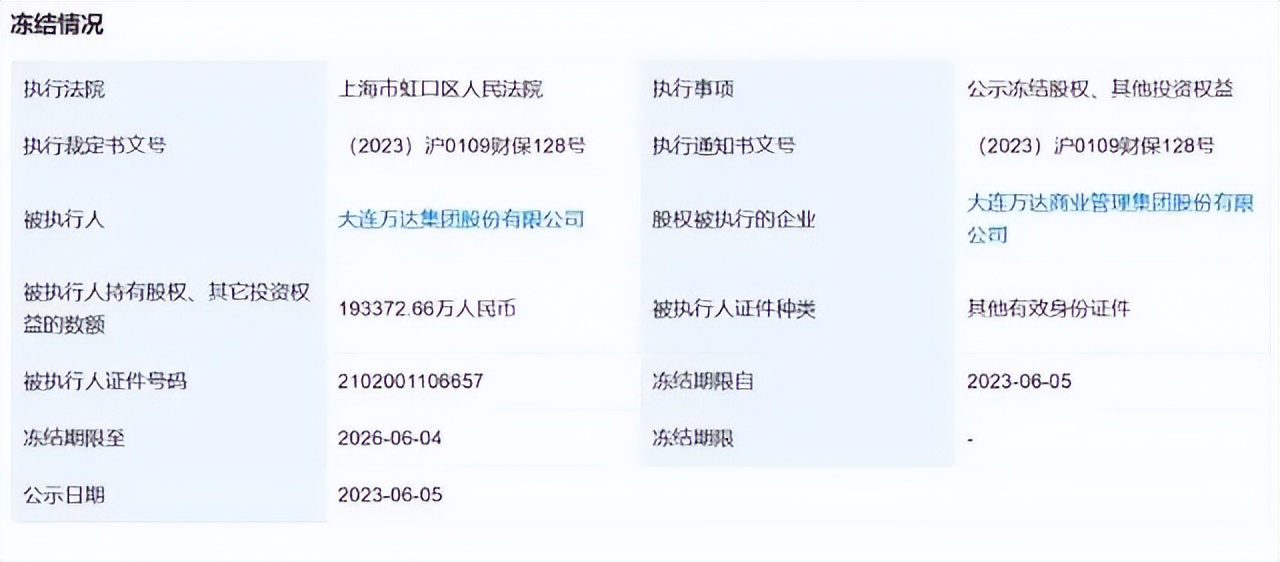 王健林憔悴的模样,王健林憔悴登场