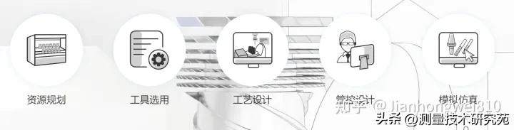 北京精雕软件怎么编程曲面,精雕数控编程软件mastercam