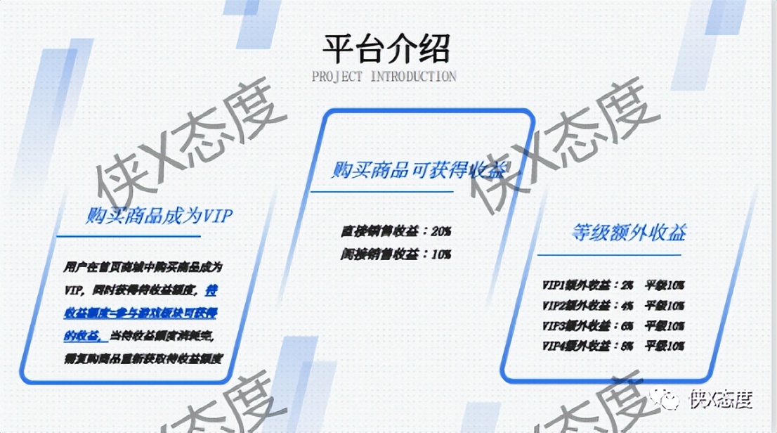 “咖道”众筹模式惹争议，拉人头四级代理涉嫌传销！