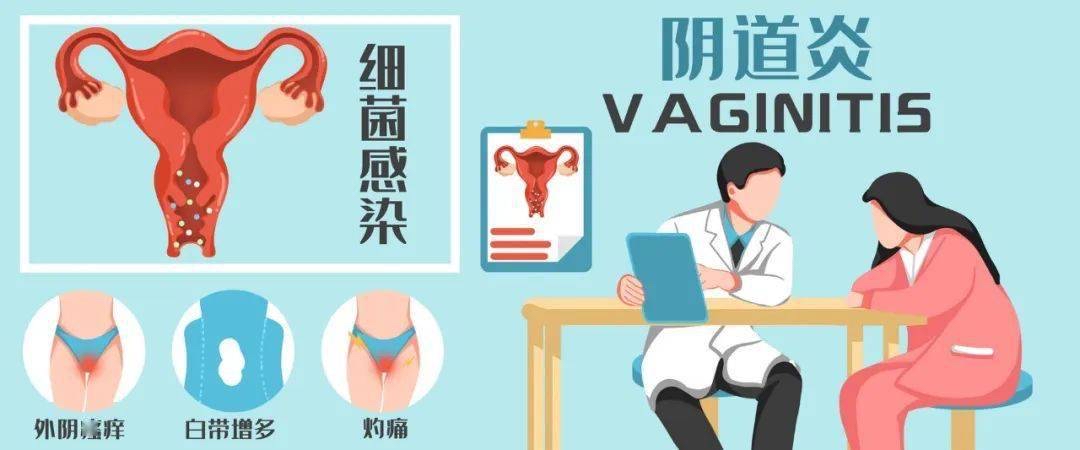 女大学生妇科检查隐瞒真相,大学女学生怀疑自己妇科病怎么办