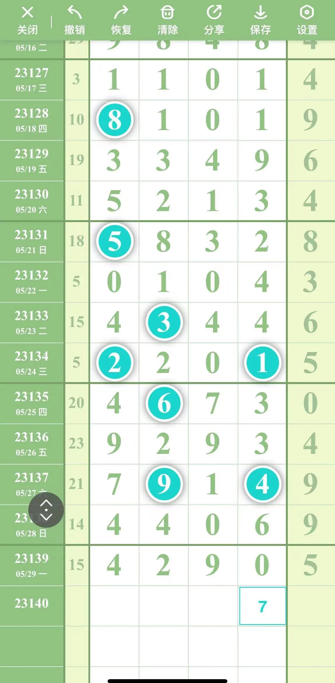 5月6日排列五排列三规律数据信息,2022年5月3日排列五规律分析