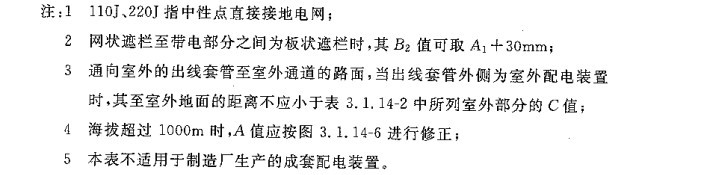 电气装置安装工程电缆验收规范,低压成套母线装置安装规范