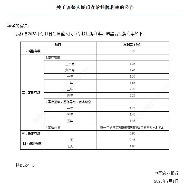 今年的9月1日起存款利率下调吗,2023年9月1日银行会下调利率吗