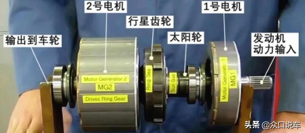 丰田混动和本田混动的优缺点,混动车都有哪些混动类型