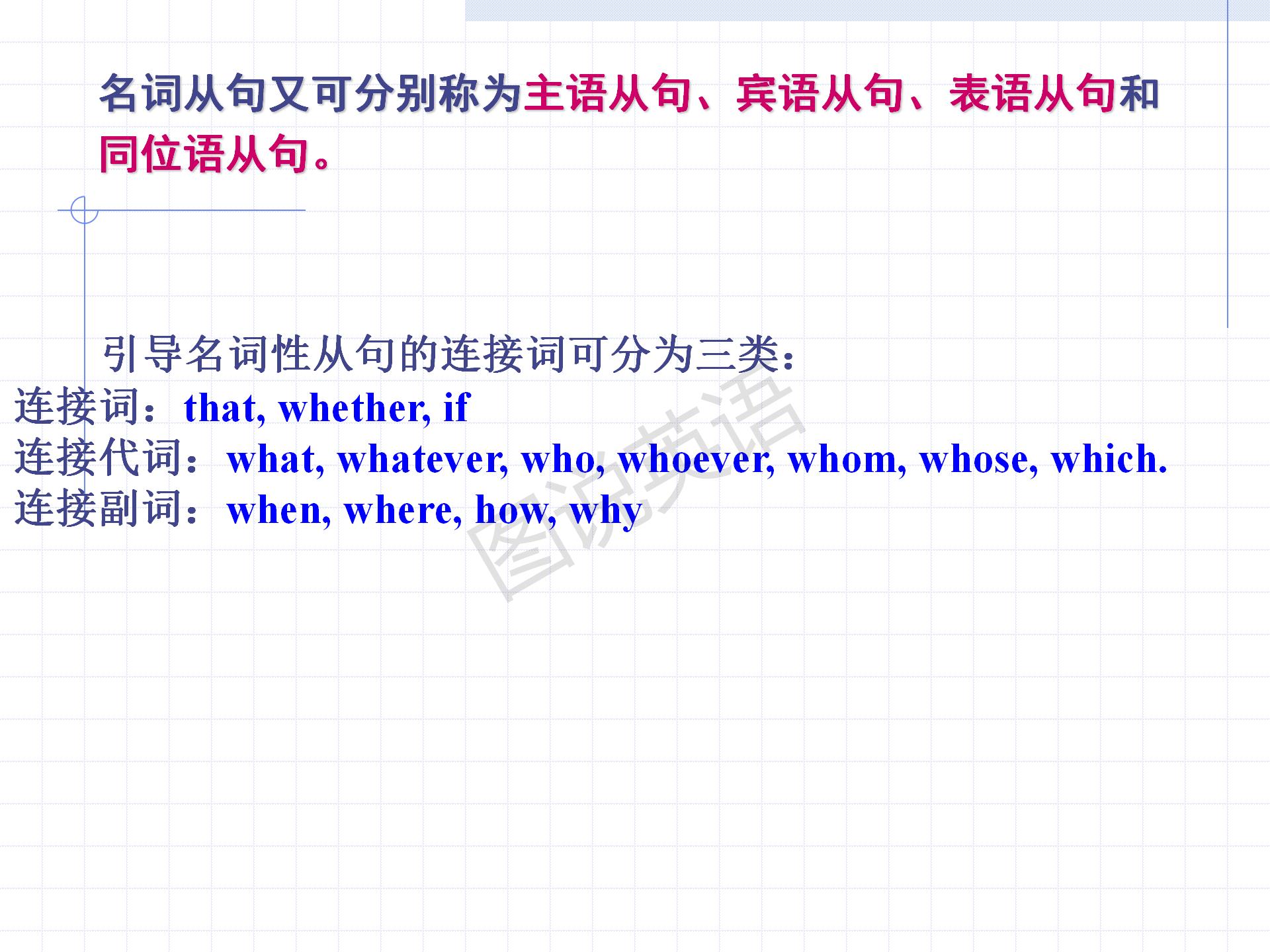 新概念英语条件状语从句讲解,新概念英语一第122课定语从句