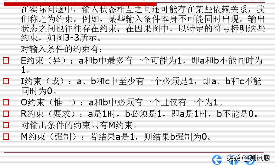 高效学习测试方法，掌握方*论法**