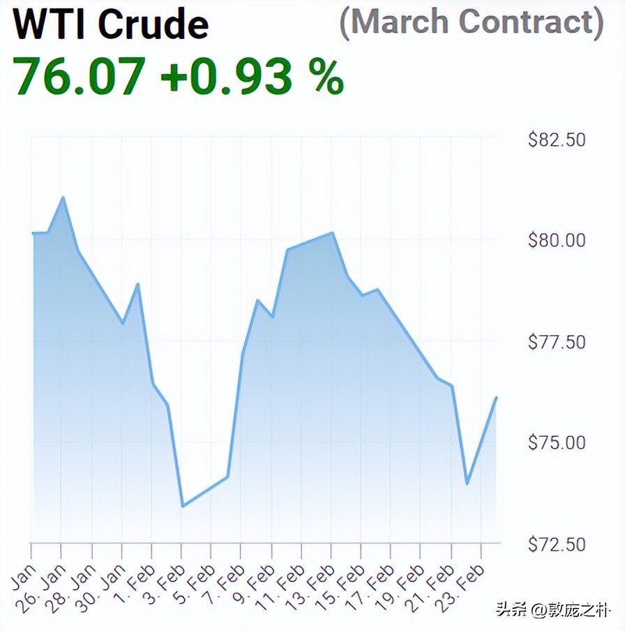 石油怎么跑,石油在什么地方找得到
