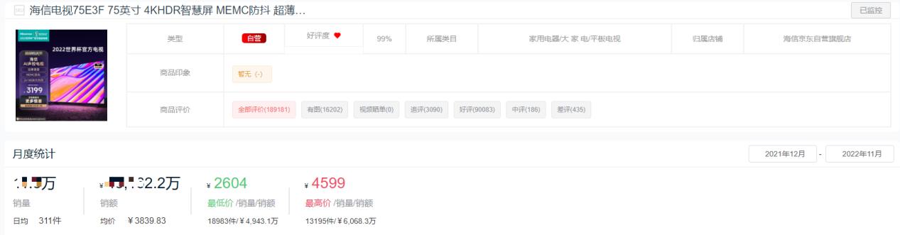 平板电视排行榜最新款,平板电视排行榜前十名品牌