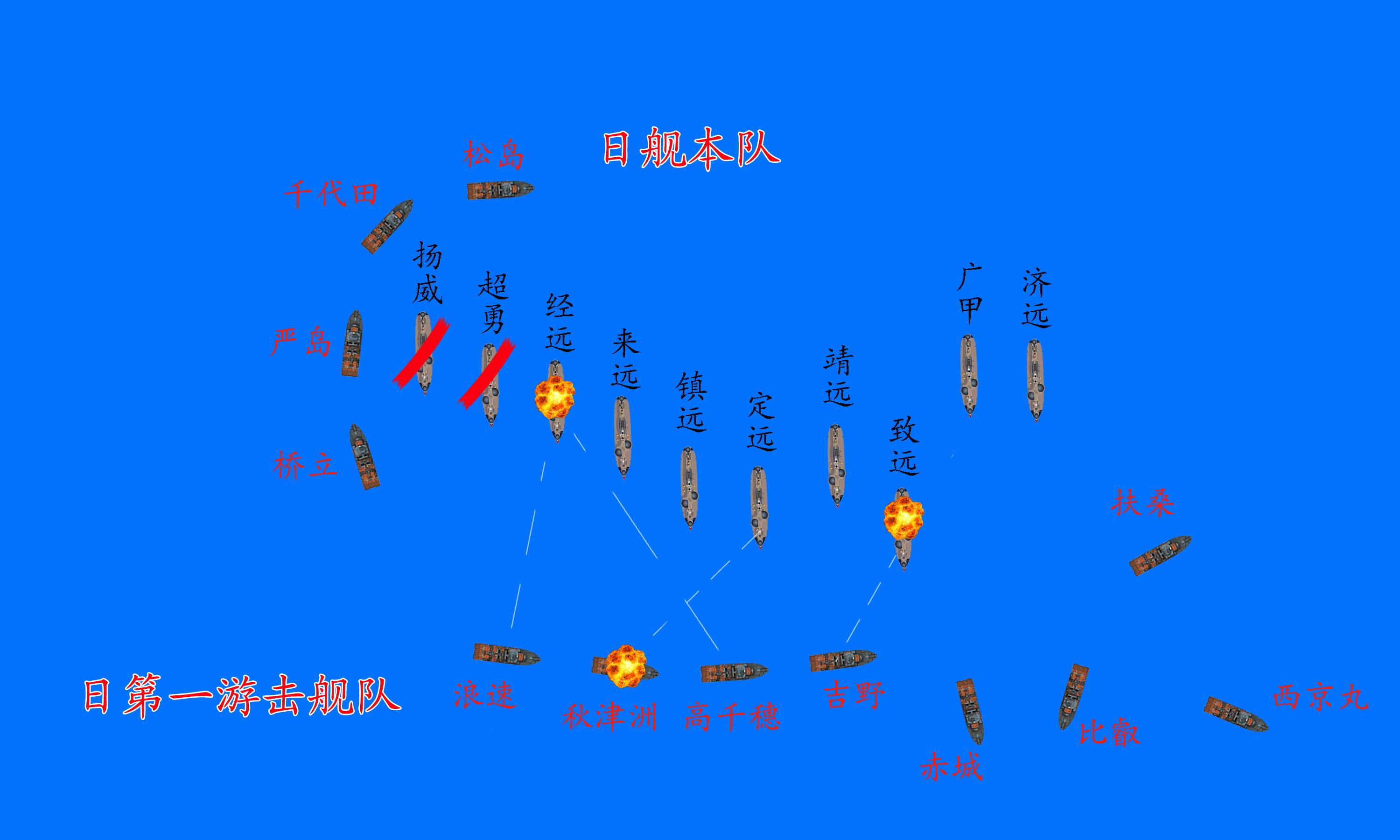 中日甲午战争邓世昌壮烈殉国,甲午大海战之邓世昌殉国视频