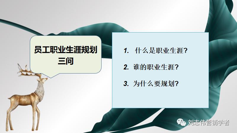 员工职业生涯规划ppt模板,职业生涯规划课件完整版ppt