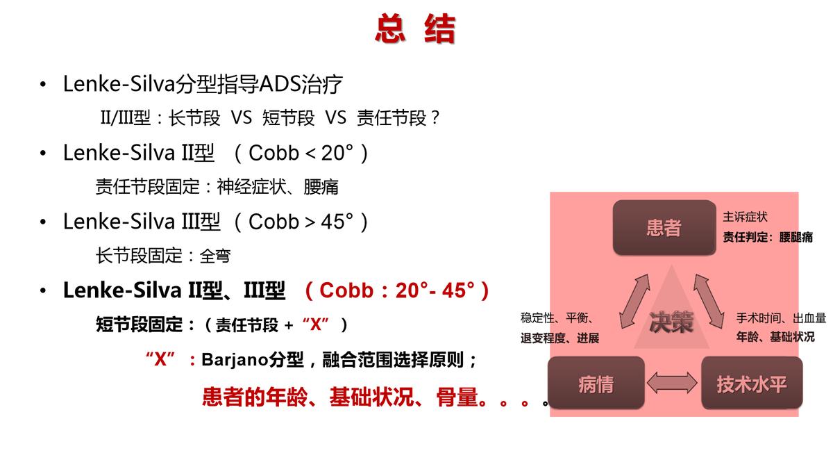老年人脊柱侧弯的危害和症状,老人脊柱侧弯腰部疼痛怎么缓解