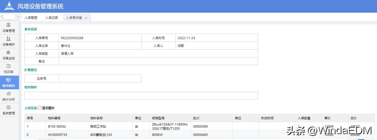 设备备件管理技巧,设备备品备件管理