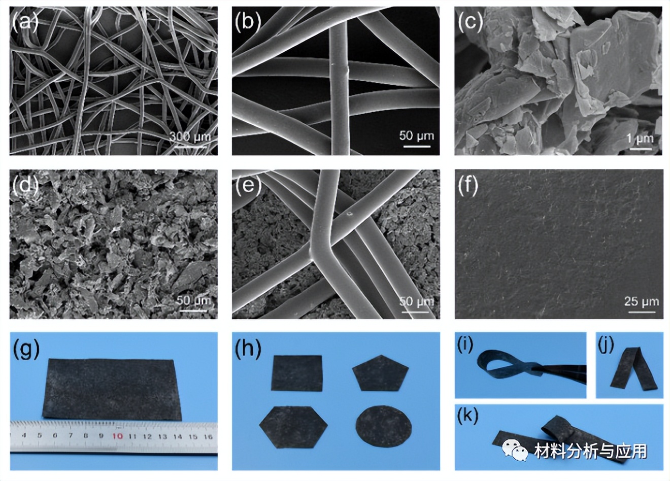 川大:高负载石墨烯纳米片复合材料的高效电磁干扰屏蔽和热管理