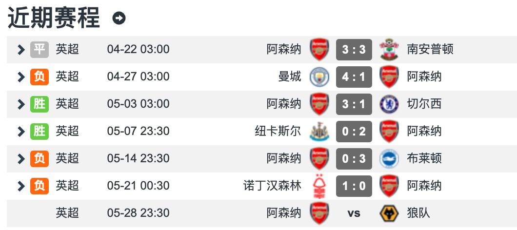 阿森纳3比1热刺阿尔特塔庆祝,阿森纳欧冠出局阿尔特塔赛后采访