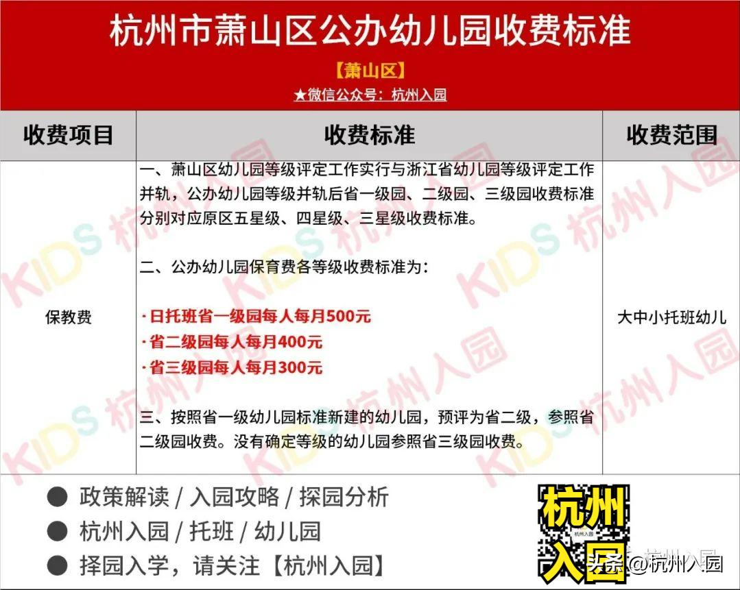 杭州幼儿园特级和甲级区别,杭州幼儿园等级划分