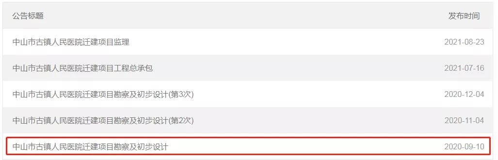 中山古镇新医院,中山市人民医院新建进度