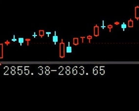 上证指数2007年到2023年,上证指数2018-2021年走势图