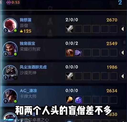 lol手游皎月3.4强度,英雄联盟手游皎月大招亚索能接吗