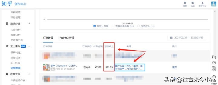 知乎、*今条头日**和百家号哪个赚钱？有图为证