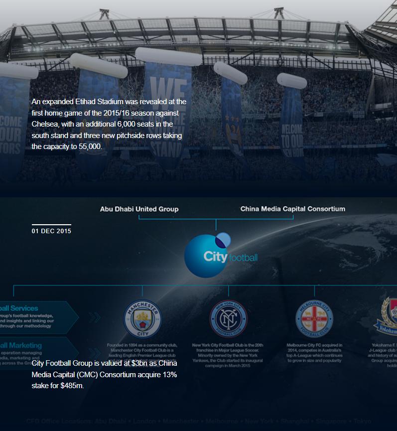 欧洲俱乐部征集,欧洲五大联赛球队派系关系