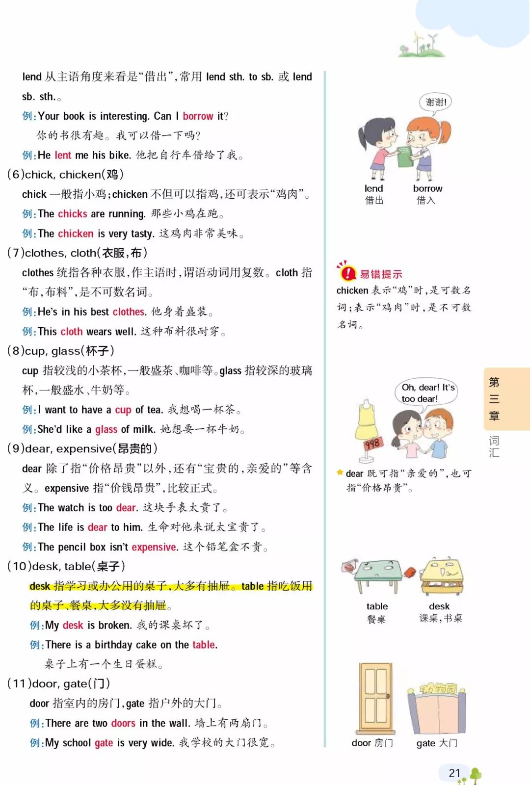 小学学霸英语知识背诵与书写训练,小学英语学霸必备题