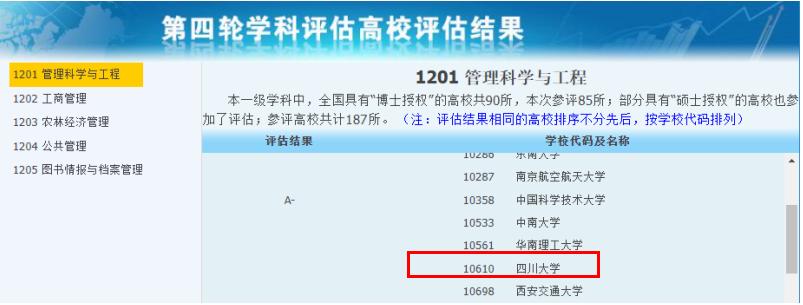 南大管理科学与工程专业考研难度,管理科学与工程考研难度高校排名