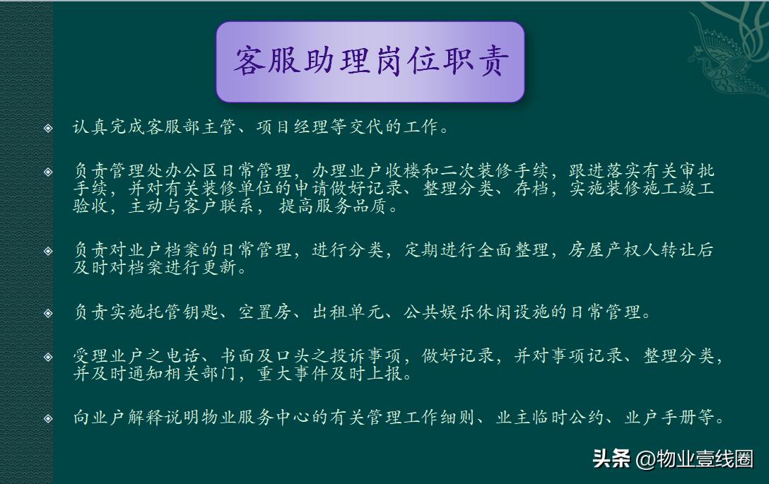 物业客服培训案例分析,物业客服培训心得