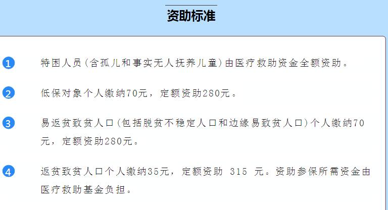 2024年新农合交多少钱官方,新农合政策2023交多少钱一年