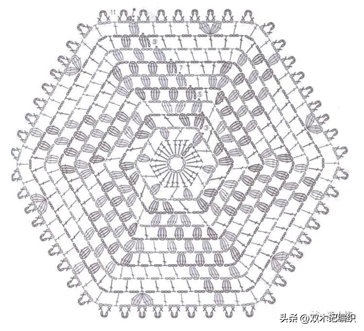 苗苗妈妈钩针编织儿童裙教程,钩针编织大芭比娃娃裙教程