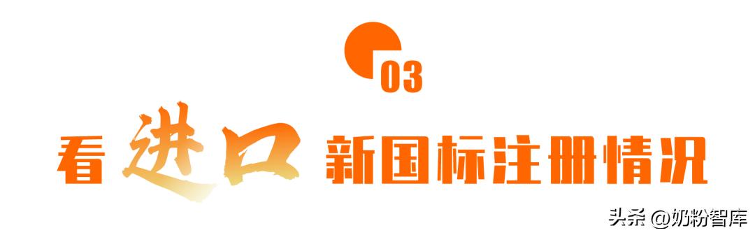 最新奶粉配方注册24批次名单,中国最新配方奶粉标准表