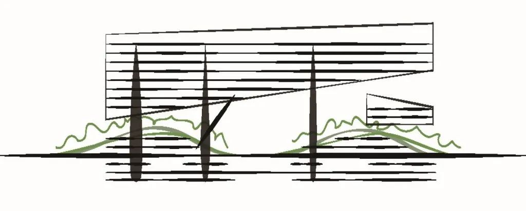 美的创新中心园区,美的创新科技园