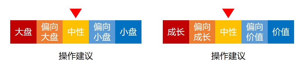 好买温度计|6.6℃了，还有人敢加仓吗？（20230826）