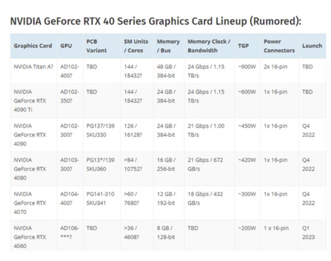 超频三gi-p650评测,七防芯