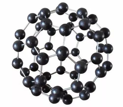 “你们所发现的，就是一个足球啊！”